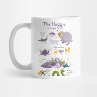 The Haggis: A Simple Guide Mug